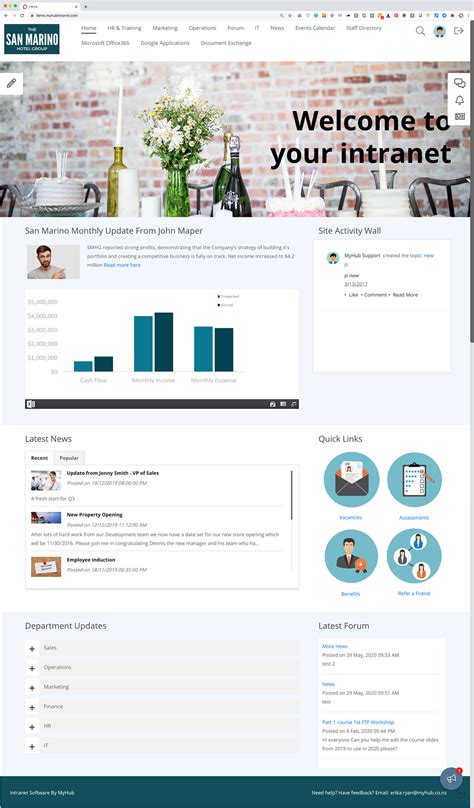 intranet doh|nys doh intranet home page.